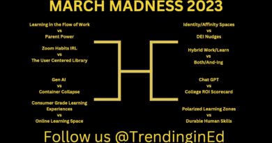 March Madness Brackets 2023